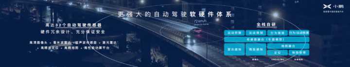 下一代智能汽車會是什么樣的？將有哪些清晰可見的突破？