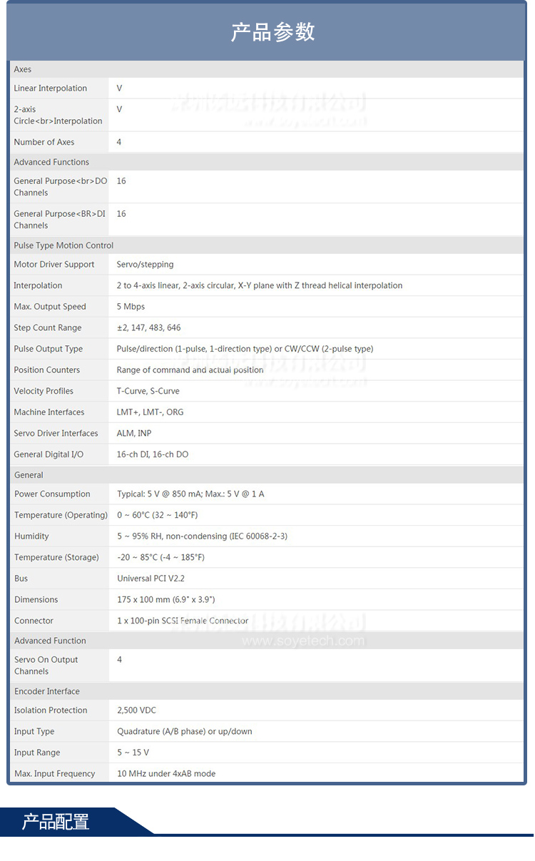 研華 PCI-1245-AE 4 軸通用DSP架構(gòu) 脈沖型 運(yùn)動控制卡