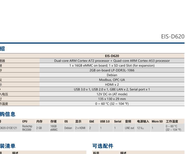 研華EIS-D620 研華EIS-D620，邊緣計算系統(tǒng)網(wǎng)關(guān)，基于Rockchip RK3399處理器，板載2GB內(nèi)存，16GB eMMC 存儲，低功耗邊緣智能設(shè)備，具備豐富擴展接口 2 x LAN，1 x COM，1 x USB，2 x HDMI等，體積非常小巧，適用于邊緣設(shè)備控制及數(shù)據(jù)采集等應(yīng)用場景。