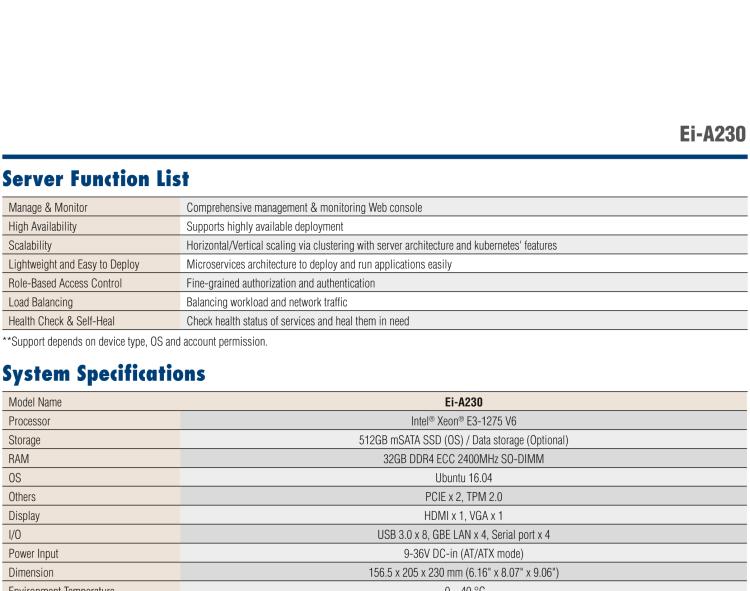 研華EI-A230 研華 EI-A230，邊緣計算系統(tǒng)服務(wù)器，搭載Intel Xeon E3-1275 V6 CPU，32GB RAM，512GB mSATA SSD，1T HDD *2，預(yù)裝Ubuntu 16.04操作系統(tǒng)。