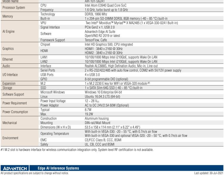 研華AIR-101 基于Intel Atom E3940處理器，AI計算平臺，內置Myriad X VPU * 2