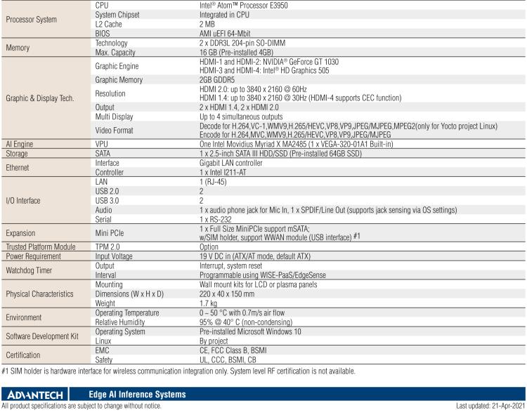 研華AIR-100 基于Intel Atom E3950處理器，AI計算平臺，內(nèi)置Myriad X VPU * 1