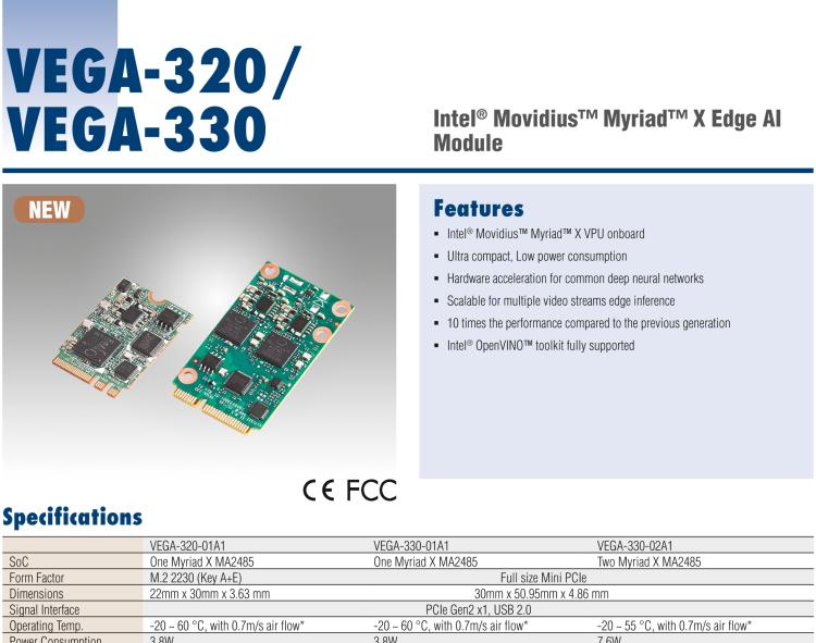 研華VEGA-330 基于Intel Movidius? Myriad? X VPU，miniPCIe Edge AI 模塊，VPU*2