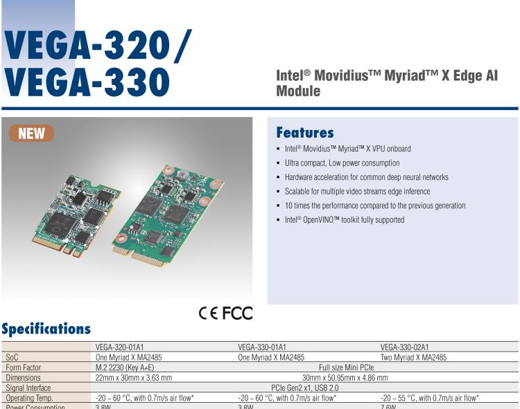 研華VEGA-320 m.2 Edge AI 模塊，基于Intel Movidius? Myriad? X VPU，m.2 Edge AI 模塊，VPU*1