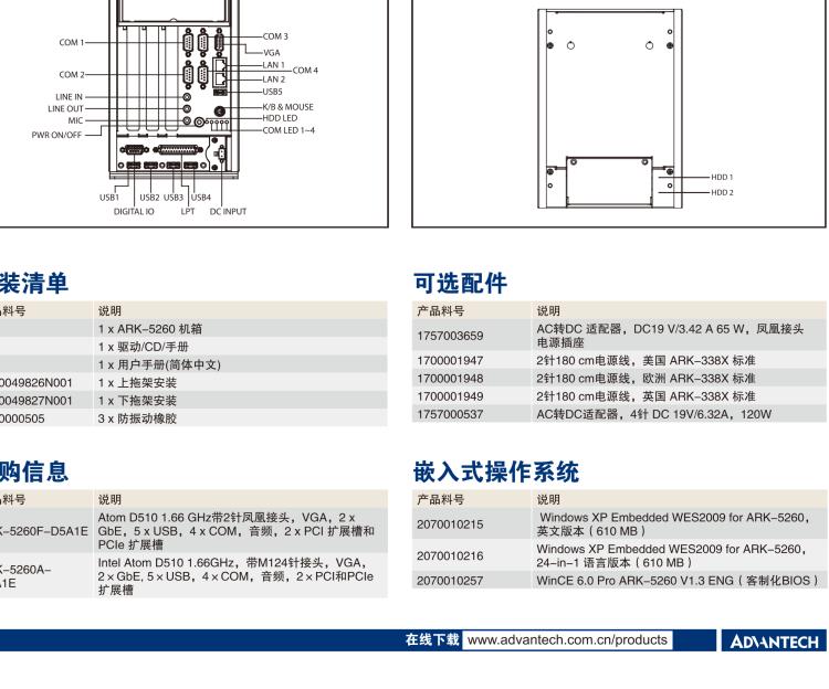 研華ARK-5260 Intel?Atom?D510無風(fēng)扇嵌入式工控機(jī)，支持雙PCI/PCIe擴(kuò)展和雙移動硬盤
