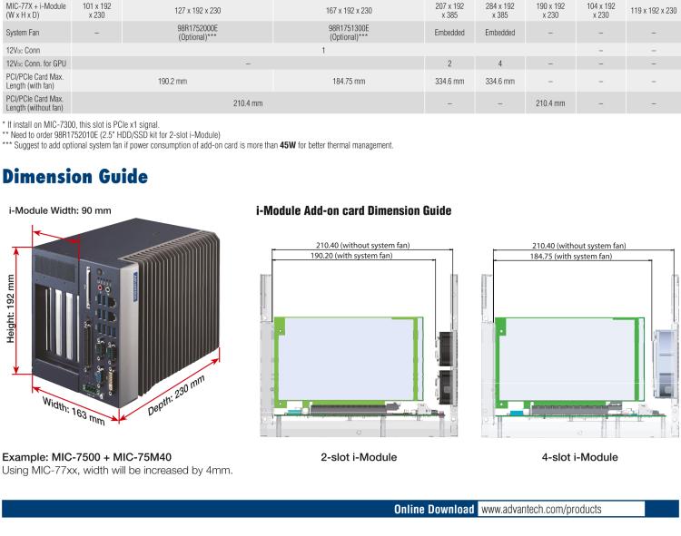研華MIC-75M13 帶1個PCIe x16、3個PCI的4插槽擴展i-Module