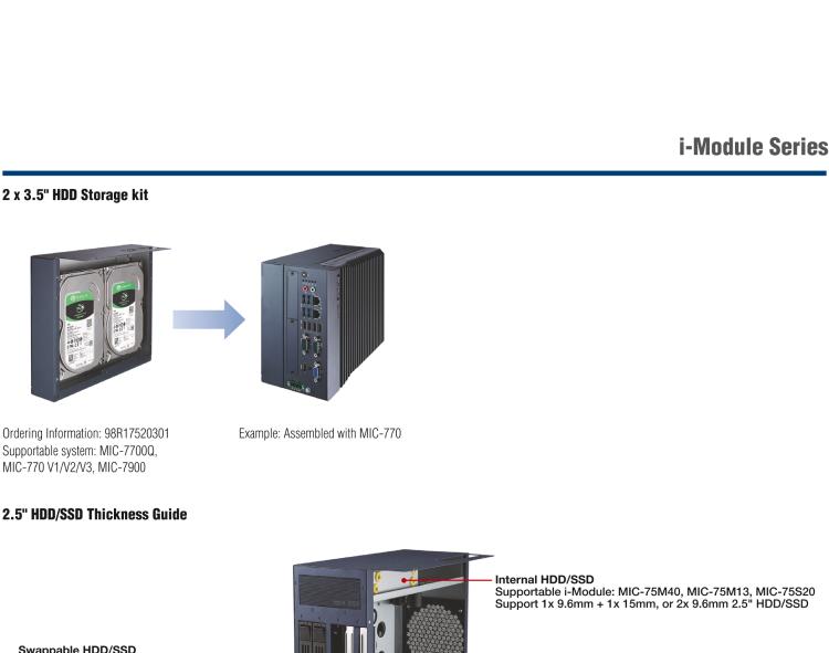 研華MIC-75M13 帶1個PCIe x16、3個PCI的4插槽擴展i-Module