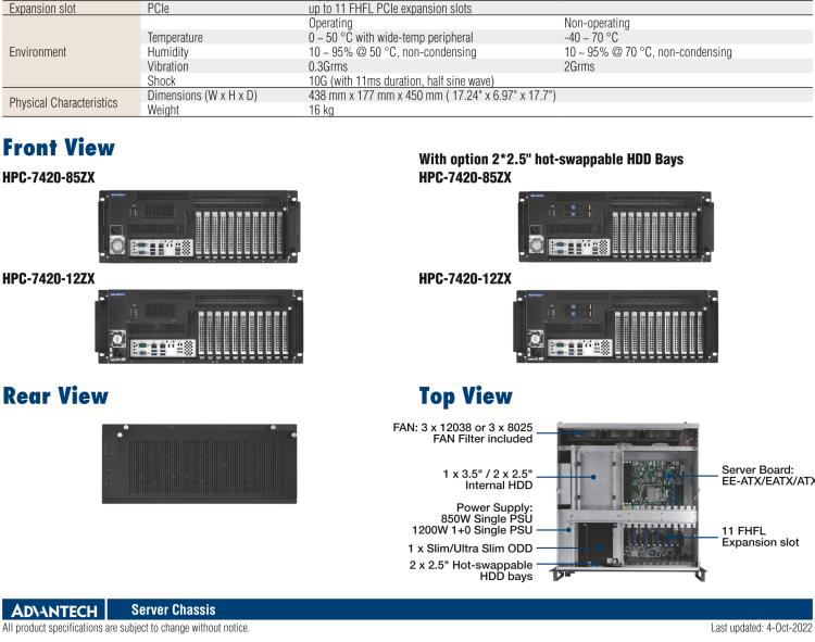 研華HPC-7420 用于EE-ATX/EATX/ATX主板的4U 短深度服務(wù)器機(jī)箱，帶有11個(gè)FH/FL擴(kuò)展插槽