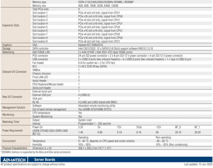 研華ASMB-975 雙路LGA3647-P0 Intel? Xeon? Scalable 服務器主板，帶12個 DDR4, 4個 PCIe x16 + 1個 PCIe x8 + 4 個PCIx4, 14 個 SATA3, 8 個USB3.0, Dual 10GbE, IPMI