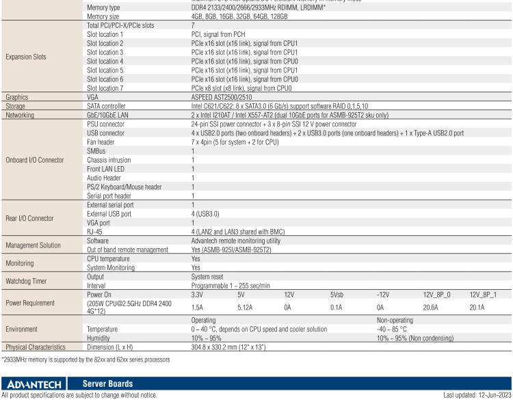 研華ASMB-925 雙路 LGA3647-P0 Intel? Xeon? Scalable EATX 服務(wù)器主板，帶12個(gè) DDR4，5個(gè) PCIe x16 + 1個(gè) PCIe x8 + 1 個(gè)PCI, 8個(gè) SATA3, 6 個(gè)USB3.0, Dual 10GbE, IPMI