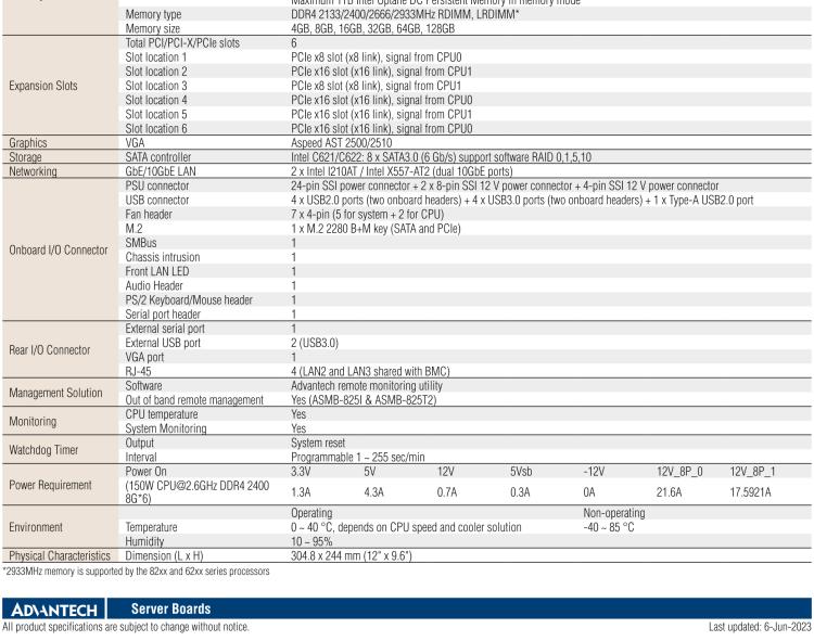 研華ASMB-825 雙路LGA 3647-P0 Intel? Xeon? Scalable ATX 服務(wù)器主板，帶6 個(gè)DDR4, 4 PCIe x16 和 2 個(gè) PCIe x8, 8 個(gè)SATA3, 6 個(gè)USB3.0, Dual 10GbE, IPMI