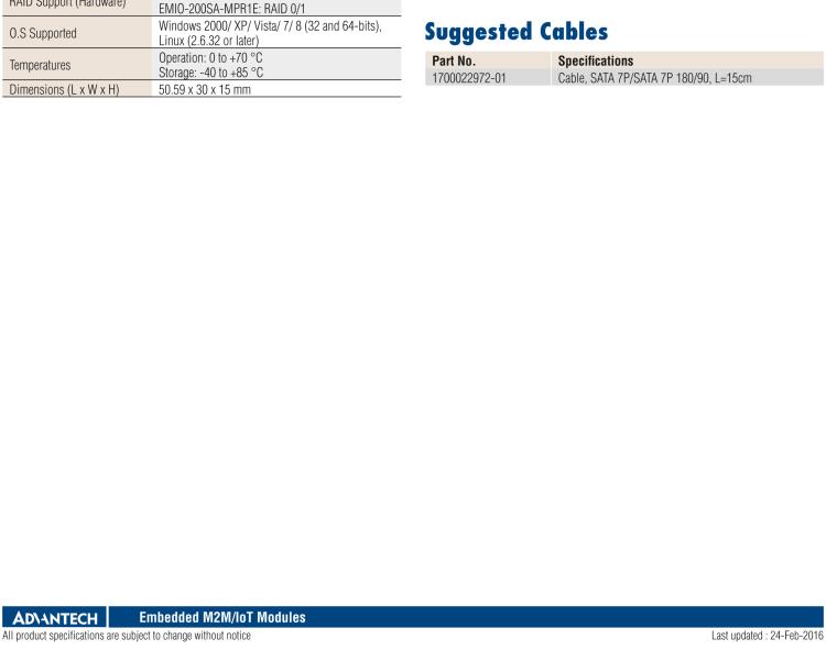研華EMIO-200SA SATA 端口模塊、2-Ch、PCIe I/F