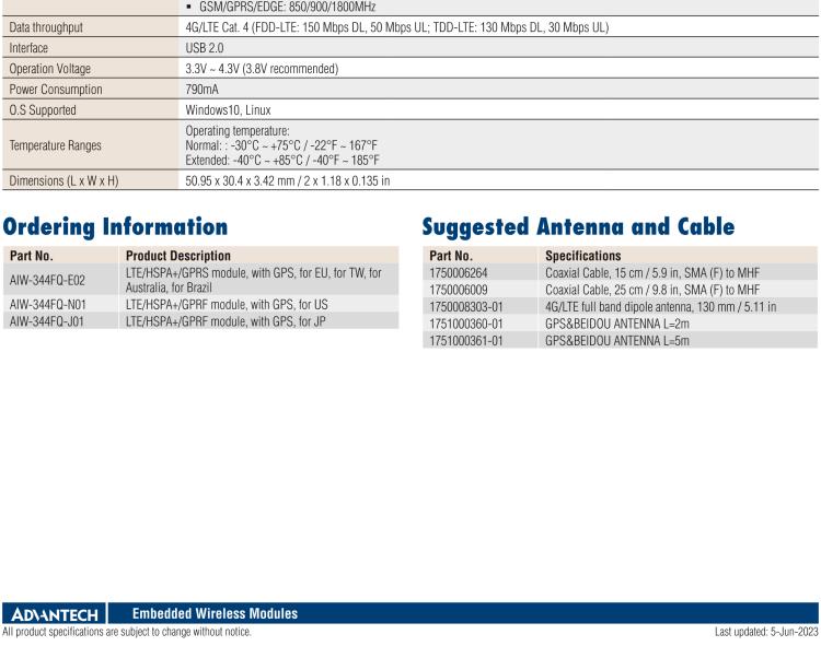 研華AIW-344 4G LTE CAT4：TDD LTE/FDD LTE/WCDMA/GSM和GPS。