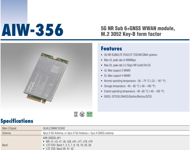 研華AIW-356 5G Sub 6 模塊、M.2 3052 Key B 外形、USB 接口