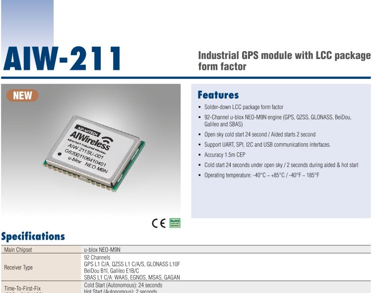 研華AIW-211 帶郵票型接口的工業(yè)級 GNSS（GPS、GLONASS、BeiDou、Galileo、QZSS和SBAS）模塊。