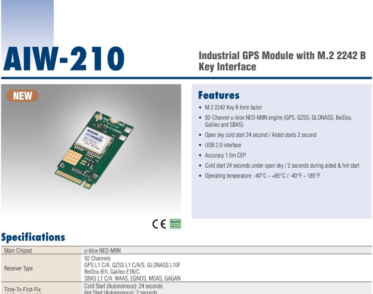 研華AIW-210 工業(yè)級GNSS（GPS、GLONASS、BeiDou、Galileo、QZSS和SBAS）模塊，采用 M.2 2242 B Key 外形尺寸。