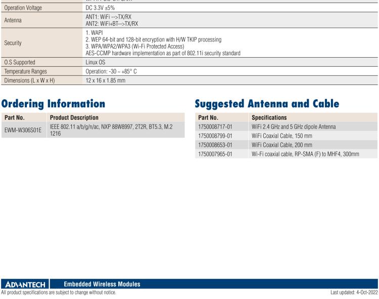 研華EWM-W306 EWM-W306S01E 模塊采 Marvell 新的高度集成雙頻段 SoC 88W8997，IEEE 802.11ac/a/b/g/n 2X2 MU-MIMO WLAN & Bluetooth 5.0。為標(biāo)準(zhǔn) M.2 1216 焊接型模塊，帶天線接口。