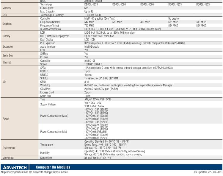 研華SOM-7567 Intel? Atom?/Celeron? 處理器，COM-Express Mini 模塊