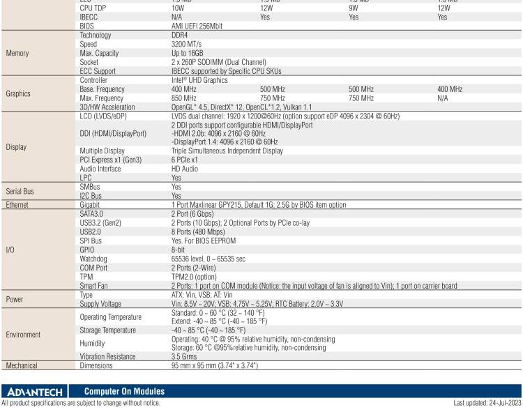 研華SOM-6832 Intel Pentium/Celeron 及 Atom x6000系列（Elkhart Lake）處理器，COM Express? Compact Type 6 模塊