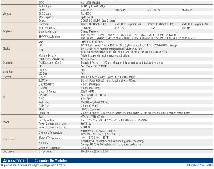 研華SOM-6882 第八代 Intel?Core 處理器，COM Express Compact R3.0 Type 6 模塊