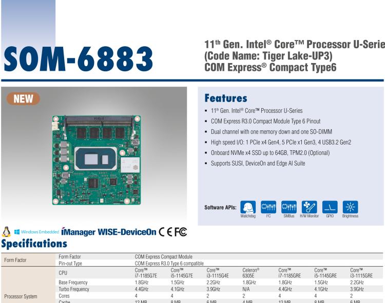研華SOM-6883 第十一代Intel? Core?處理器U系列（代號(hào)：Tiger Lake-UP3），COM Express? Compact Type6