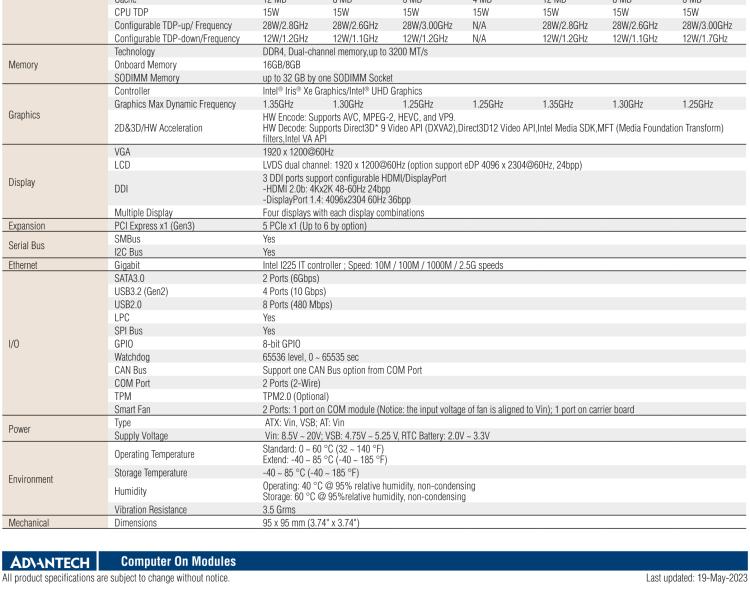研華SOM-6883 第十一代Intel? Core?處理器U系列（代號(hào)：Tiger Lake-UP3），COM Express? Compact Type6