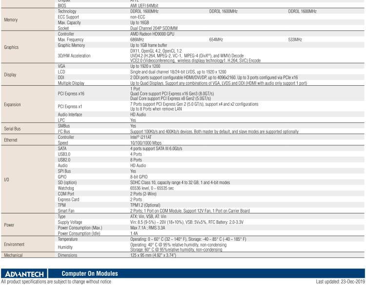 研華SOM-5893 第二代 AMD 嵌入式 R系列APU，COM Express Basic 模塊