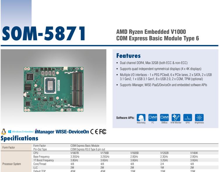 研華SOM-5871 AMD Ryzen 嵌入式 V1000，COM Express Basic Type 6 模塊