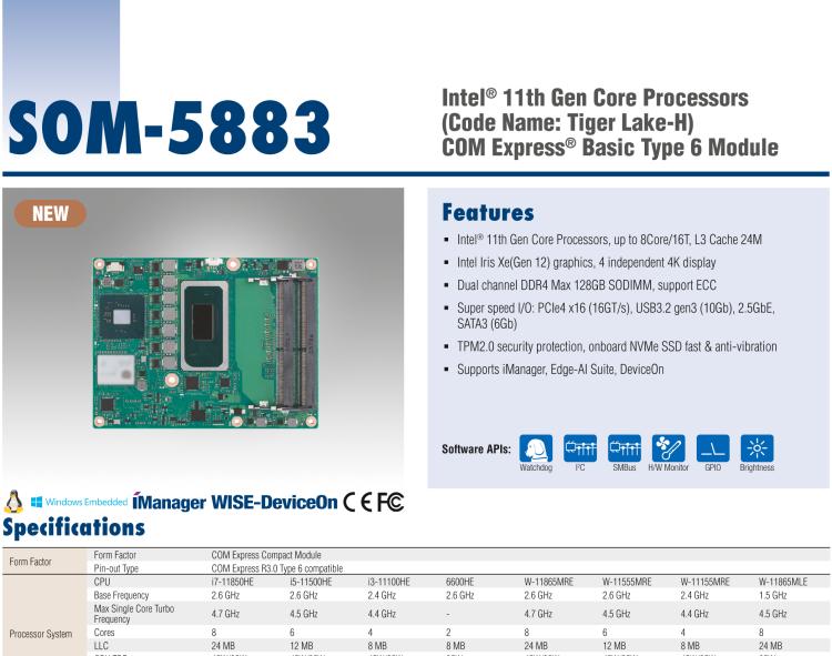 研華SOM-5883 第十一代Intel Core處理器（代號(hào)：Tiger Lake-H），COM Express? Basic Type 6 模塊