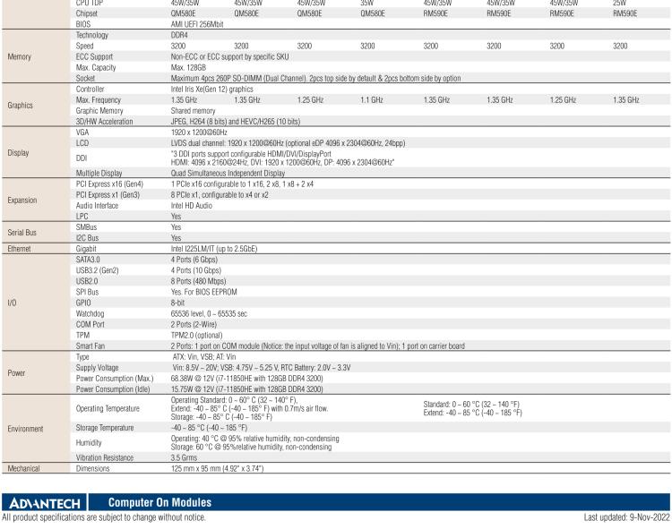 研華SOM-5883 第十一代Intel Core處理器（代號(hào)：Tiger Lake-H），COM Express? Basic Type 6 模塊