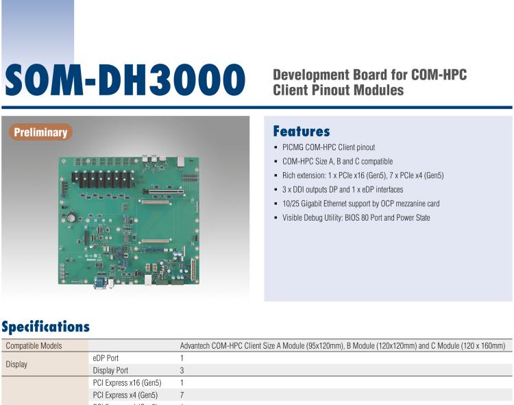 研華SOM-DH3000 COM-HPC Client Size A、B和C 模塊載板