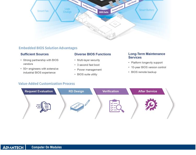 研華SOM-C350 Intel Alder Lake-S 可更換型 CPU，COM-HPC Client Size C 模塊