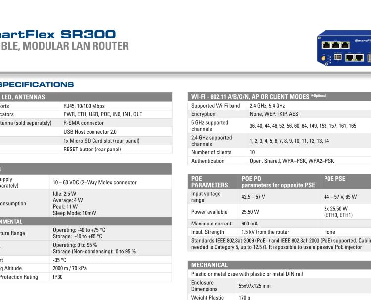 研華BB-SR30019120-SWH SmartFlex、開關(guān)、5E、USB、2I/O、SD、W、PD、W、SL、SWH