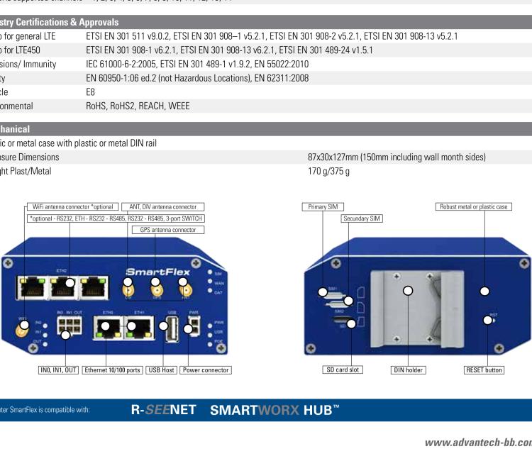 研華BB-SR30309120-SWH LTE 開關(guān)、5E、USB、2I/O、SD、2S、PD、SL、SWH