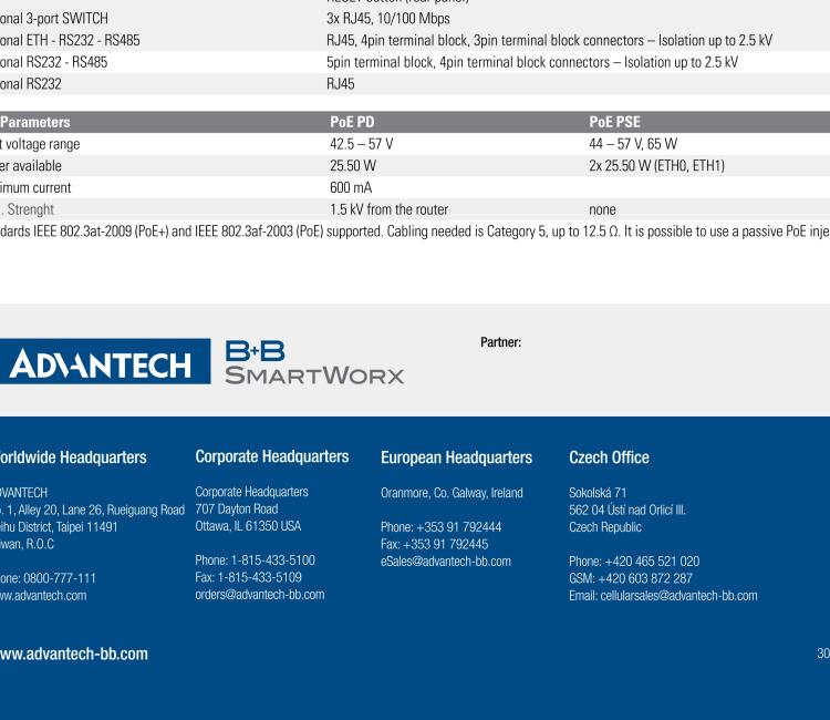 研華BB-SR30309120-SWH LTE 開關(guān)、5E、USB、2I/O、SD、2S、PD、SL、SWH