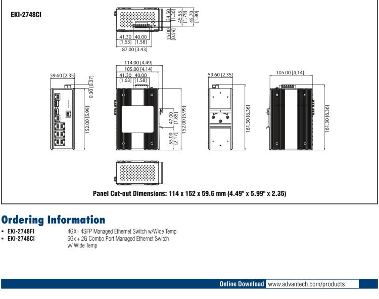 研華EKI-2748FI 4G+4G SFP 端口寬溫網管型工業(yè)以太網交換機