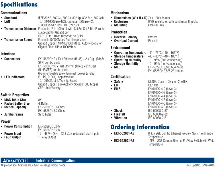 研華EKI-5629CI 2千兆光電組合端口 + 8百兆網口ProView(組態(tài))系列工業(yè)以太網交換機