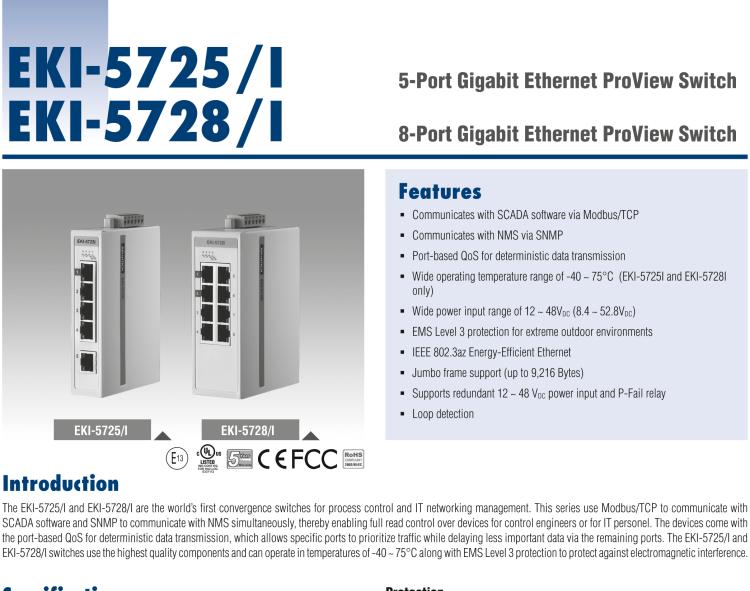 研華EKI-5725I 5端口千兆ProView（組態(tài)）系列寬溫型工業(yè)以太網交換機