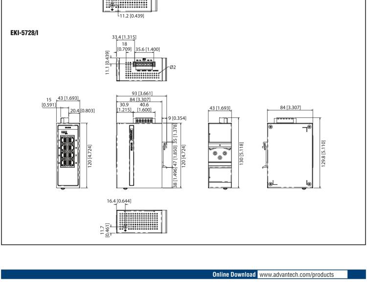 研華EKI-5725I 5端口千兆ProView（組態(tài)）系列寬溫型工業(yè)以太網交換機