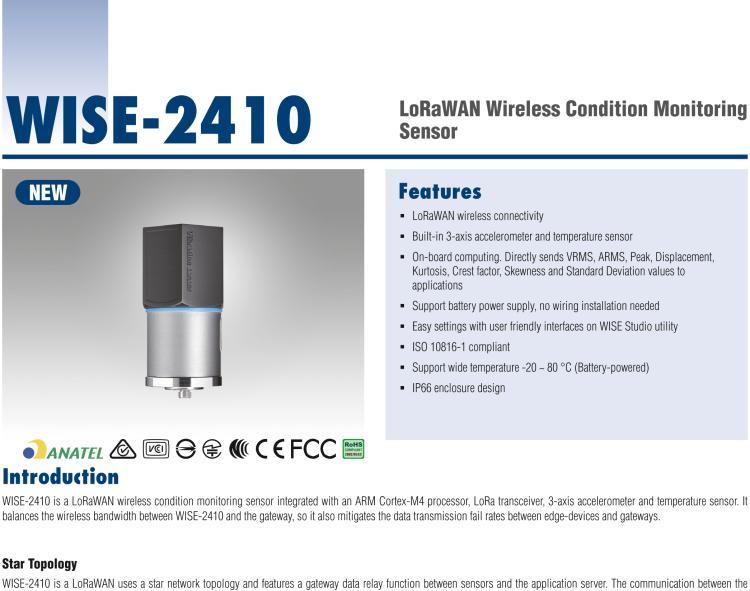 研華WISE-2410 WISE-2410是LoRaWA N無線振動(dòng)溫度監(jiān)控傳感器，電池使用周期為2年。