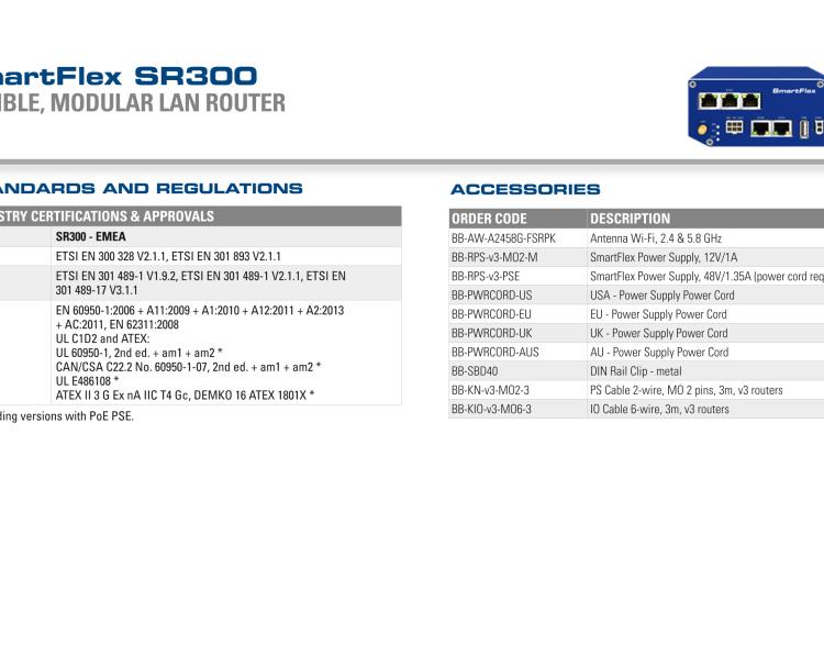 研華BB-SR30018125-SWH SmartFlex、5E、USB、2I/O、SD、W、PSE、W、SL、Acc、SWH