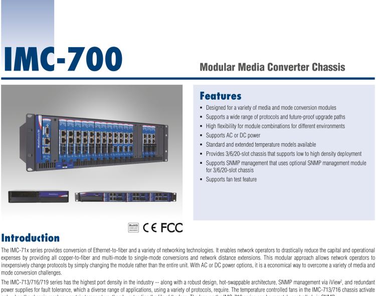 研華IMC-719-2AC 智能模塊化20插槽光電轉(zhuǎn)換器專用機箱，2交流電源，不帶電源線