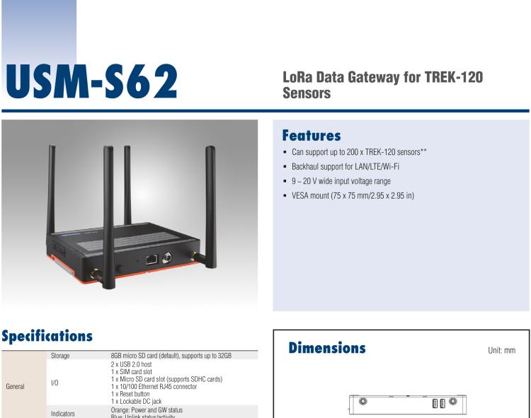 研華USM-S62 LoRa網(wǎng)關(guān)，用于 TREK-120 溫濕度傳感器