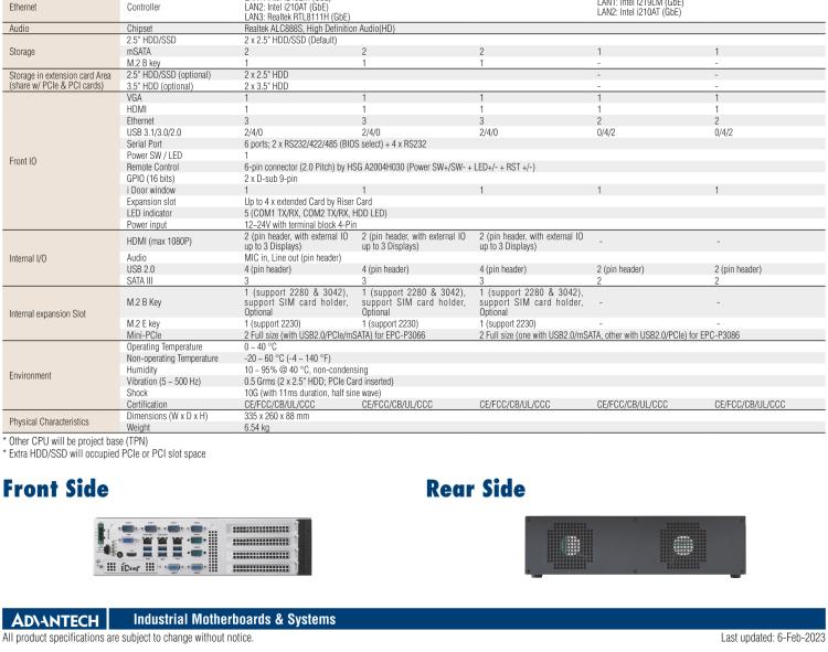 研華EPC-P3086 適配Intel? 第8/9代 Core i 系列處理器，搭載H310芯片組。2U高度，支持全長PCIe x16擴(kuò)展卡。接口豐富，性能強(qiáng)勁。