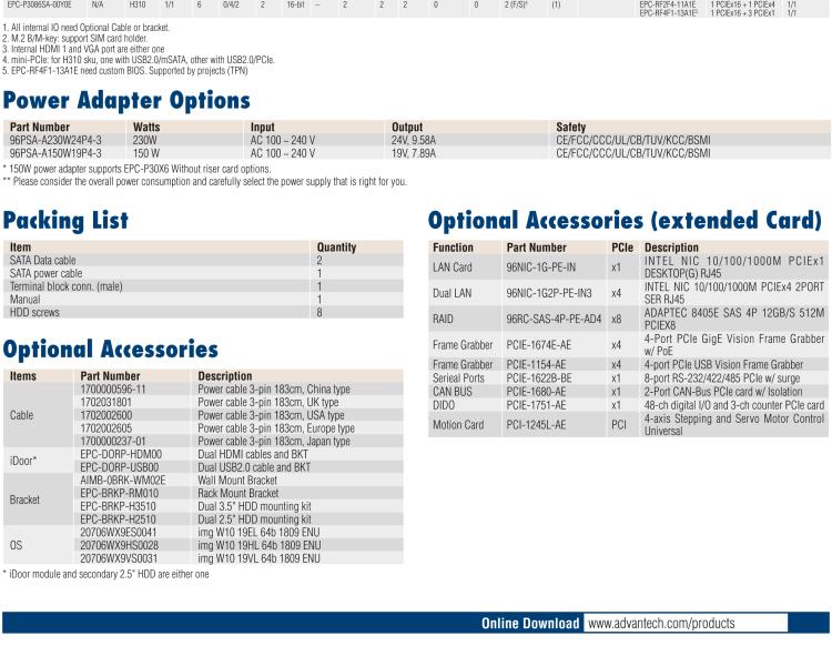 研華EPC-P3086 適配Intel? 第8/9代 Core i 系列處理器，搭載H310芯片組。2U高度，支持全長PCIe x16擴(kuò)展卡。接口豐富，性能強(qiáng)勁。