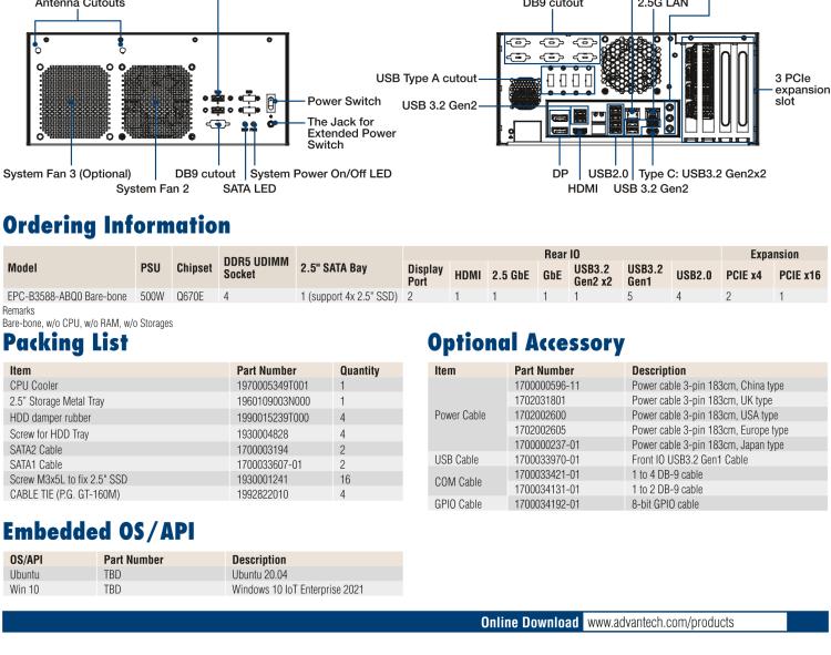 研華EPC-B3588 適配Intel 第12代 Core i 系列處理器，搭載Q670E芯片組?？纱钆銷VIDIA? RTX-A4500顯卡。3U高度，提供高端圖像處理應(yīng)用的解決方案。