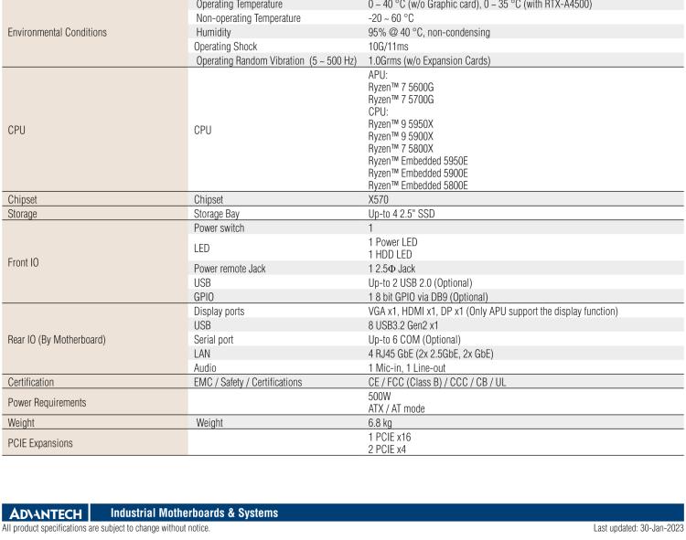 研華EPC-B3522 適配AMD Ryzen AM4 5000系列處理器，搭載X570芯片組，搭配NVIDIA? RTX-A4500顯卡。3U高度，提供高端圖像處理應(yīng)用的解決方案。