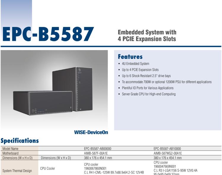 研華EPC-B5587 適配Intel? 第10代 Core i / Xeon W系列處理器，搭載W480E芯片組。標(biāo)準(zhǔn)4U上架，工業(yè)級品質(zhì)，穩(wěn)定可靠。廣泛適用于高端AI服務(wù)器等應(yīng)用。
