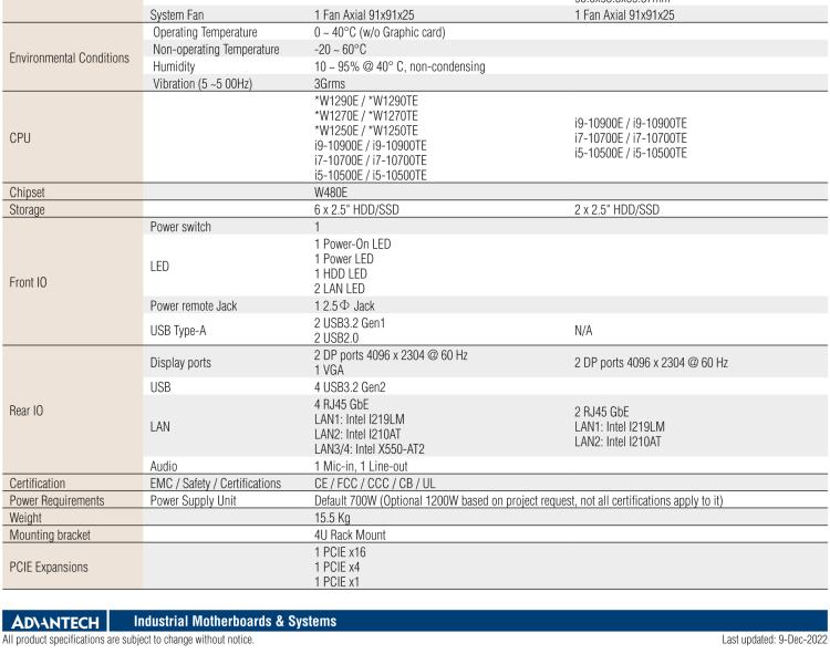 研華EPC-B5587 適配Intel? 第10代 Core i / Xeon W系列處理器，搭載W480E芯片組。標(biāo)準(zhǔn)4U上架，工業(yè)級品質(zhì)，穩(wěn)定可靠。廣泛適用于高端AI服務(wù)器等應(yīng)用。