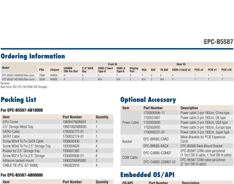 研華EPC-B5587 適配Intel? 第10代 Core i / Xeon W系列處理器，搭載W480E芯片組。標(biāo)準(zhǔn)4U上架，工業(yè)級品質(zhì)，穩(wěn)定可靠。廣泛適用于高端AI服務(wù)器等應(yīng)用。